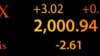 Los analistas han visto como un signo alentador en medio de la pandemia de coronavirus la subida del S&P 500, uno de los más importantes ídices de Wall Street. Imagen de archivo del 26 de agosto de 2014.