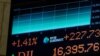 Uno de los principales índices de Wall Street, el Dow Jones, subió el lunes 157,62 puntos (es decir, un 0,62%), lo que ha animado considerablemente a los inversores, al vaticinar una recuperación económica en EE.UU.